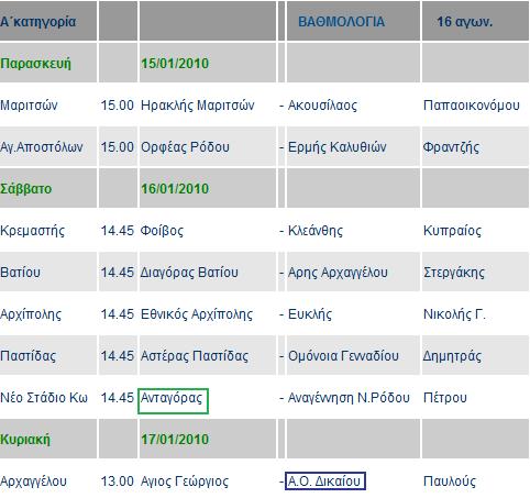 akatigoria 16h agwnistiki