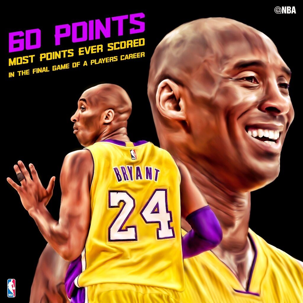 Έτσι… μιλάει ο Κόμπε