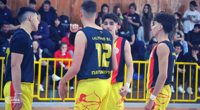 Final -4 εφήβων: Εύκολη πρόκριση για τον Ιάλυσο