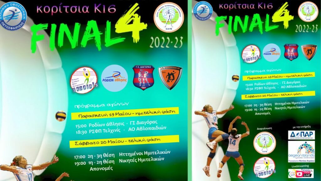 Το πρόγραμμα του F-4 στις παγκορασίδες